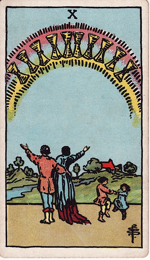 聖杯十(Ten of Cups)塔羅牌
