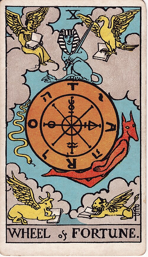 命運之輪(Wheel of Fortune)塔羅牌